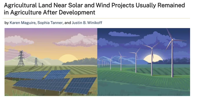 The image shows two sections side-by-side. On the left, there are solar panels in a field during sunset with power lines in the background. On the right, there are wind turbines spinning over green fields at dusk, with mountains in the distance. The title above the image reads: "Agricultural Land Near Solar and Wind Projects Usually Remained in Agriculture After Development," and it's credited to Karen Maguire, Sophia Tanner, and Justin B. Winikoff.