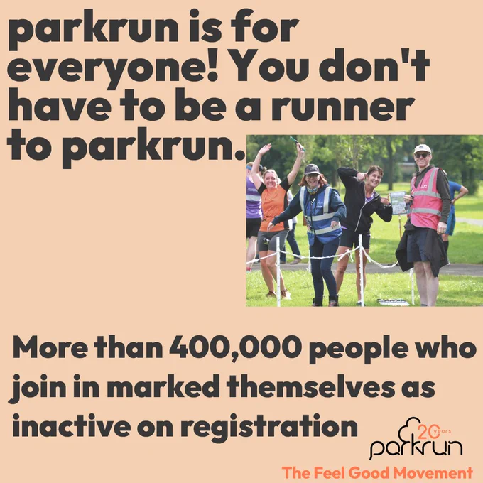 Graphic with image of parkrunners and volunteers by finish funnel. On top of the image is the following quote - parkrun is for everyone! You don't have to be a runner to parkrun. More than 400,000 people who join in marked themselves as inactive in registration.