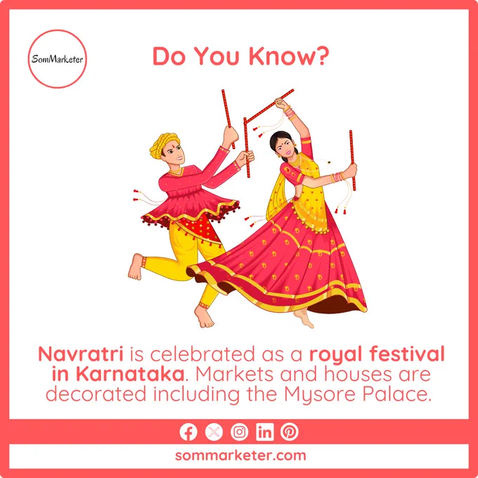 Happy Navratri 2024
