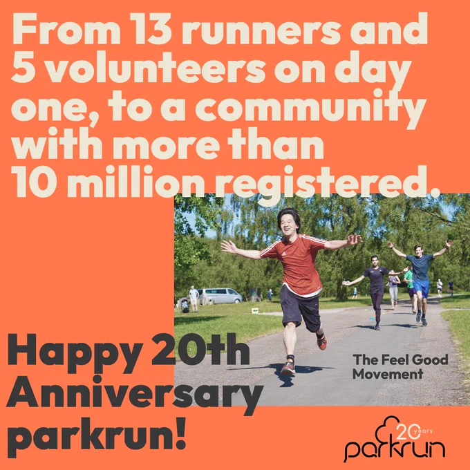 Graphic with people parkrunning and the following text - From 13 runners and 5 volunteers on day one, to a community with more than 10 million registered. Happy 20th Anniversary parkrun!