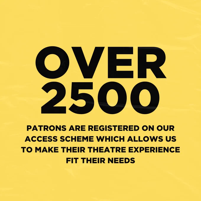 A yellow square with black writing which reads: Over 2500 patrons are registered on our access scheme which allows us to make their theatre experience fit their needs.