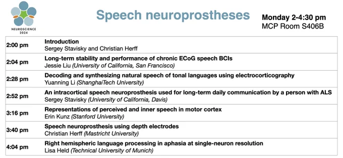 SfN 2024 schedule for the minisymposium "Speech Neuroprostheses": Monday 2-4:30 pm in MCP Room S406B
