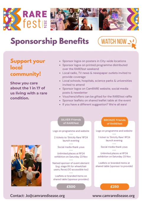 Sponsorship benefit packages - click the link the text for unflattened version