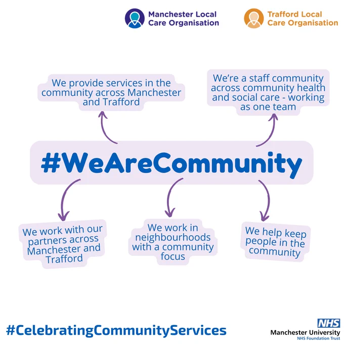 Celebrating Community Services week graphic