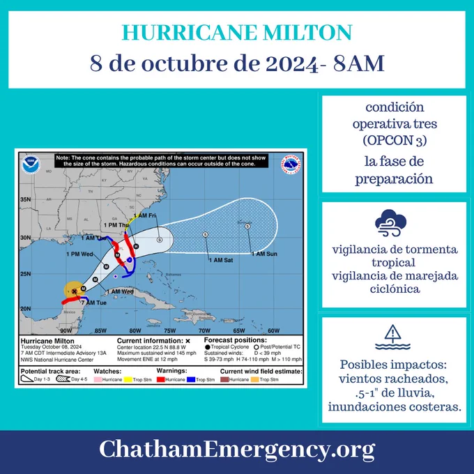 Map showing Hurricane Mila's projected path as of October 8, 2024, with coordinated times and positions from the National Hurricane Center. The map includes warning and watch areas along the U.S. Atlantic coast, with symbols indicating hurricane status and forecasts of movement and intensity. Details about wind speeds, current location, and potential impacts like heavy rainfall are also noted. 