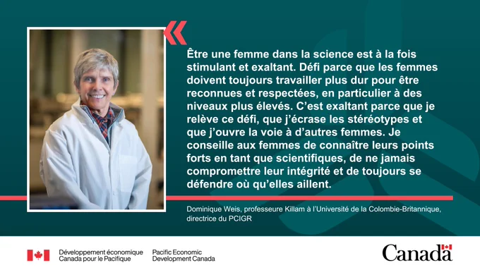 Dominique Weis, Ph. D., portant une blouse blanche. La citation se lit comme suit : « Être une femme dans la science est à la fois stimulant et exaltant. Défi parce que les femmes doivent toujours travailler plus dur pour être reconnues et respectées, en particulier à des niveaux plus élevés. C’est exaltant parce que je relève ce défi, que j’écrase les stéréotypes et que j’ouvre la voie à d’autres femmes. Je conseille aux femmes de connaître leurs points forts en tant que scientifiques, de ne jamais compromettre leur intégrité et de toujours se défendre où qu’elles aillent. - Dominique Weis, professeure Killam à l’Université de la Colombie-Britannique, directrice du PCIGR 