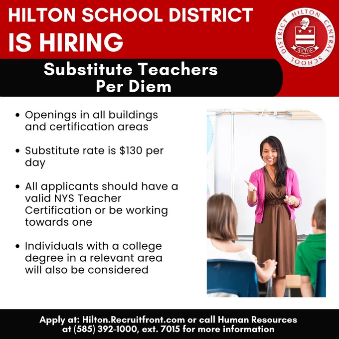 Substitute Openings
