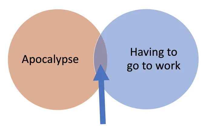 crossroads of having to work and the apocalypse 