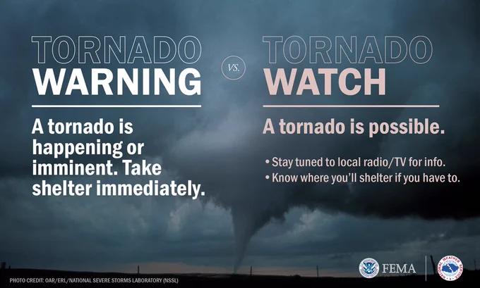 Tornado warning vs tornado watch.

Warning: A tornado is happening or imminent. Take shelter immediately.

Watch: A tornado watch. A tornado is possible. Stay tuned to local radio/TV for info. Know where you'll shelter if you have to.