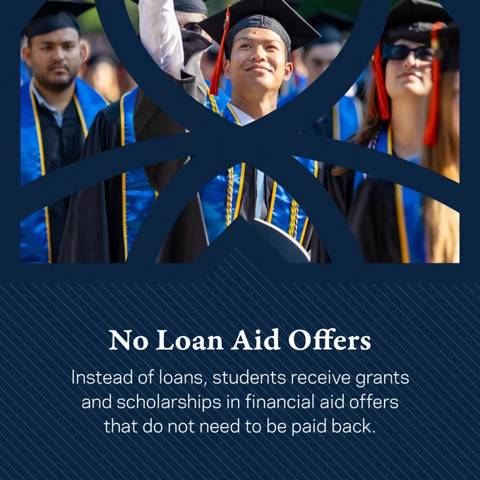 No Loan Aid Offers