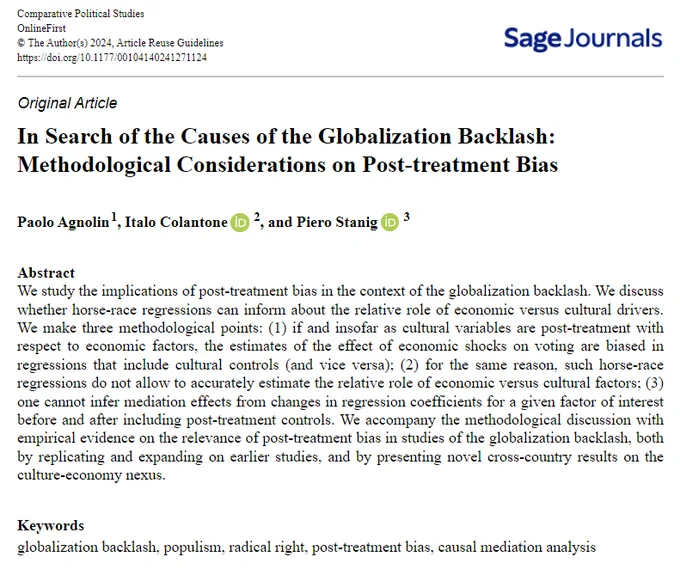 https://journals.sagepub.com/doi/10.1177/00104140241271124