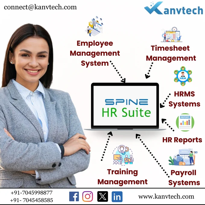 Efficient HRMS software solutions by Kanvtech.