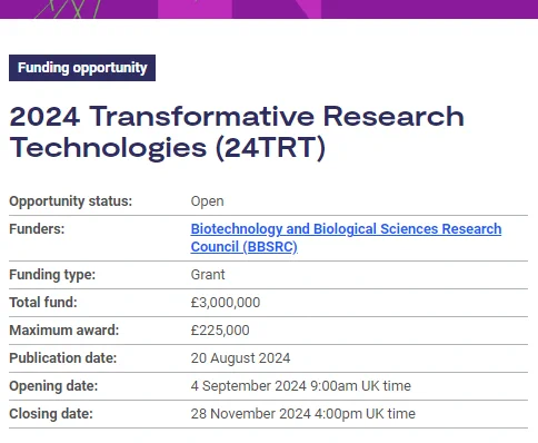 A screenshot from a UKRI web page that includes the following text:

Funding opportunity
Funding opportunity: 2024 Transformative Research Technologies (24TRT)
Opportunity status: Open
Funders: Biotechnology and Biological Sciences Research Council (BBSRC)
Funding type:	Grant
Total fund: £3,000,000
Maximum award:	£225,000
Publication date: 20 August 2024
Opening date: 4 September 2024, 9:00am UK time
Closing date: 28 November 2024, 4:00pm UK time