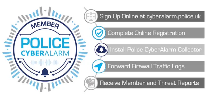 Graphic courtesy of Police Cyber Alarm depicting a member badge and five bullet points.