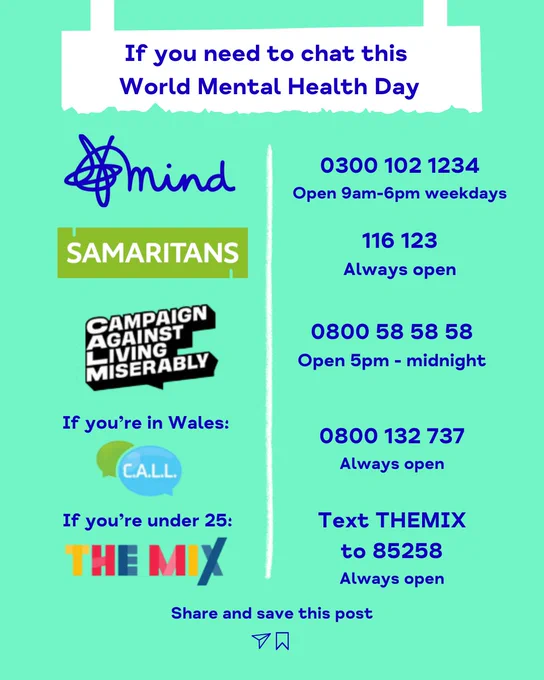 A social media post with a light teal background, sharing mental health support contacts for World Mental Health Day. At the top, there is text in bold blue font that reads, "If you need to chat this World Mental Health Day."

Below, the image lists several organizations and their helplines:

Mind:
Phone number: 0300 102 1234
Open: 9am-6pm weekdays
Samaritans:
Phone number: 116 123
Available: Always open
Campaign Against Living Miserably (CALM):
Phone number: 0800 58 58 58
Open: 5pm-midnight
C.A.L.L. (for people in Wales):
Phone number: 0800 132 737
Available: Always open
The Mix (for people under 25):
Text service: Text THEMIX to 85258
Available: Always open
At the bottom of the post, there is a reminder to "Share and save this post" accompanied by small icons of a share arrow and a bookmark symbol.