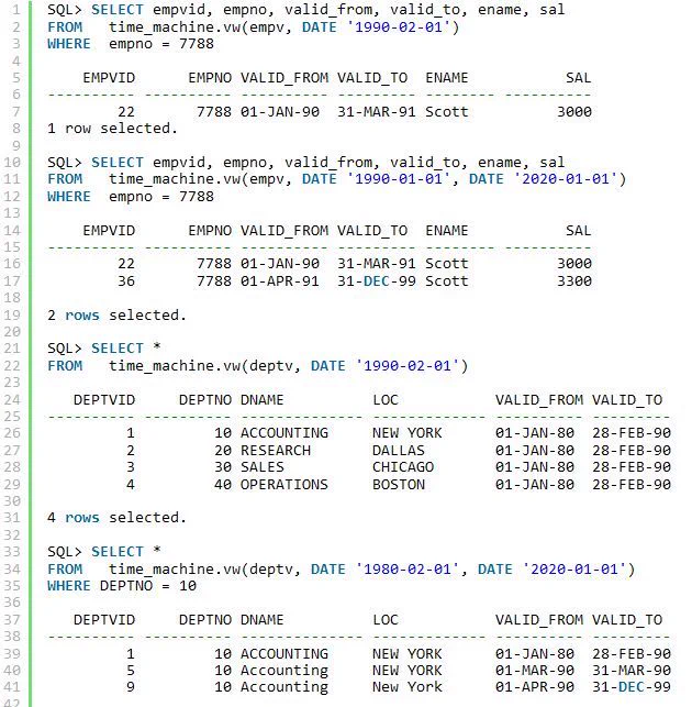Examples calling the SQL macro time_machine.vw, passing different tables and date parameters