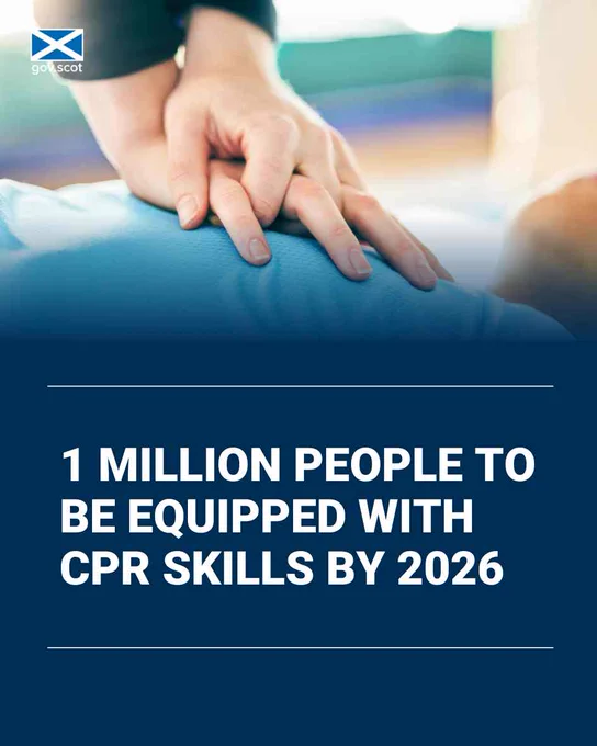 Image of CPR with the message: One million people to be equipped with CPR skills by 2026.
