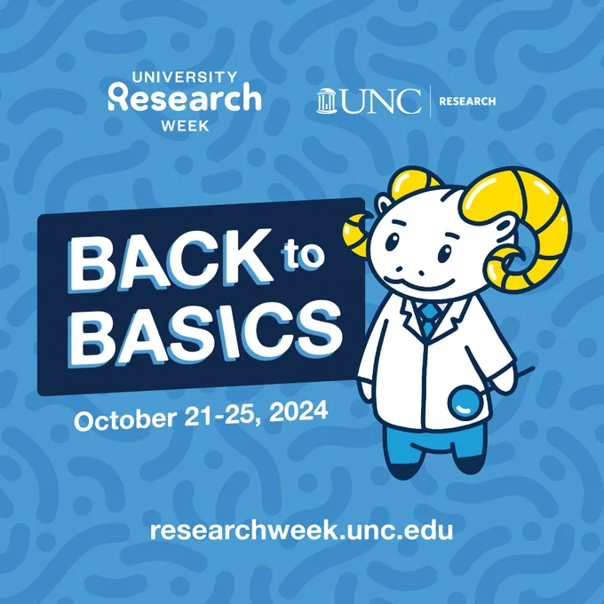 Infographic displaying University Research Week, Back to the Basics, Oct. 21-25. Learn more at researchweek.unc.edu 