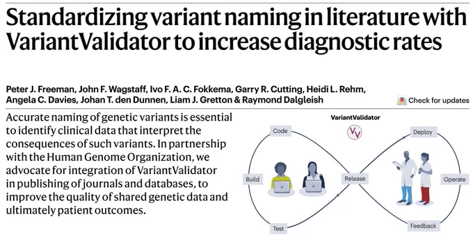 Screenshot of article header that reads: Standardizing variant naming in literature with VariantValidator to increase diagnostic rates
Peter J. Freeman, John F. Wagstaff, Ivo F. A. C. Fokkema, Garry R. Cutting, Heidi L. Rehm, Angela C. Davies, Johan T. den Dunnen, Liam J. Gretton & Raymond Dalgleish 
Accurate naming of genetic variants is essential to identify clinical data that interpret the consequences of such variants. In partnership with the Human Genome Organization, we advocate for integration of VariantValidator in publishing of journals and databases, to improve the quality of shared genetic data and ultimately patient outcomes.