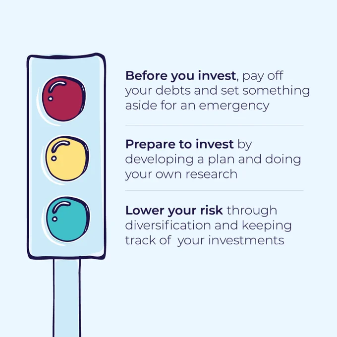 • Before you invest, pay off your debts and set something aside for an emergency.
• Prepare to invest by developing a plan and doing your own research.
• Lower your risk through diversification and keeping track of your investments.
