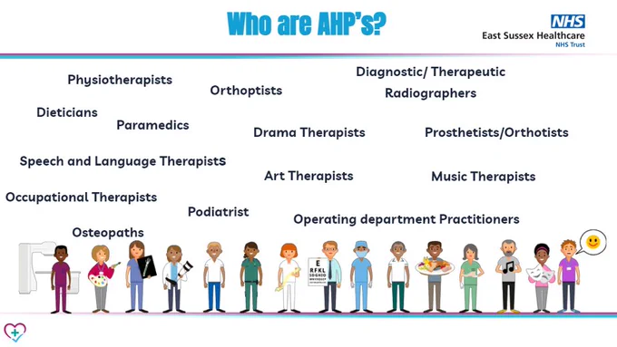 #WeAHPs  #AHPsEverywhere  #HCPC  #ESHTAHPs
#NHS #ConquestHospital #EastbourneDGH #AHPsDay 

@ WEAHPs @ SuzanneRastrick @ The_HCPC @Anne_canby @NHSSussexNews @ ESHT_IE 