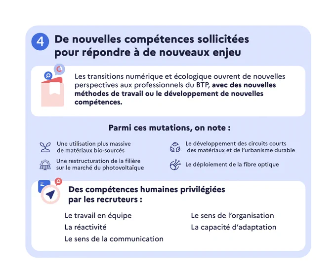 Les métiers du BTP face aux défis du recrutement