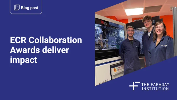 Alternative text: A social media card GIF for blog post: ECR Collaboration awards deliver impact. A picture of Brandon, Marcus and Roksana in a UCL lab.  