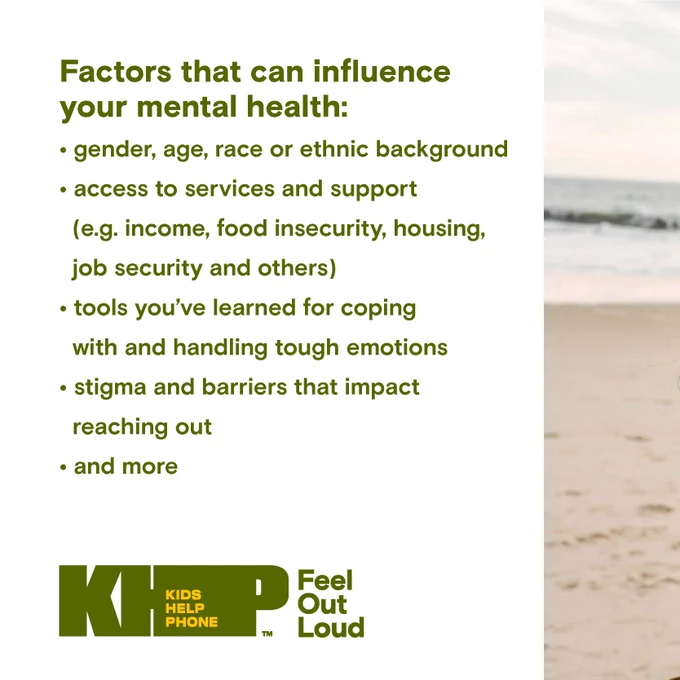 An infographic by Kids Help Phone listing factors that can influence mental health, such as access to services, economic factors, learned coping tools, and societal stigma, presented against a backdrop of a serene beach.