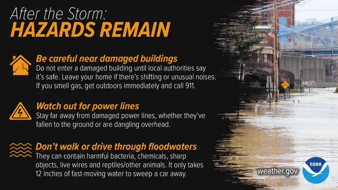 After The Storm: Hazards Remain. 1) Be careful near damaged buildings. Do not enter a damaged building until local authorities say it's safe. Leave your home if there's shifting or unusual noises. If you smell gas, get outdoors immediately and call 911. 2) Watch out for power lines. Stay far away from damaged power lines, whether they've fallen to the ground or are dangling overheard. 3) Don't walk or drive through floodwaters. They can contain harmful bacteria, chemicals, sharp objects, live wires and reptiles/other animals. It only takes 12 inches of fast-moving water to sweep a car away
