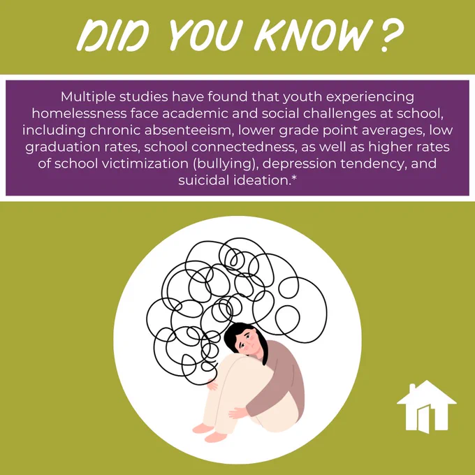 A sad young girl sits in a bubble surrounded by scribbles sits under a quote that says "Multiple studies have found that youth experiencing homelessness face academic and social challenges at school, including chronic absenteeism, lower grade point averages, low graduation rates, school connectedness, as well as higher rates of school victimization (bullying), depression tendency, and suicidal ideation.*"
