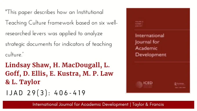 IJAD logo and a quote from an article by Lindsay Shaw, Hannah MacDougall, Lori Goff, Donna Ellis, Erika Kustra, Madelyn P. Law & Lynn Taylor: "This paper describes how an Institutional Teaching Culture framework based on six well-researched levers was applied to analyze strategic documents for indicators of teaching culture."