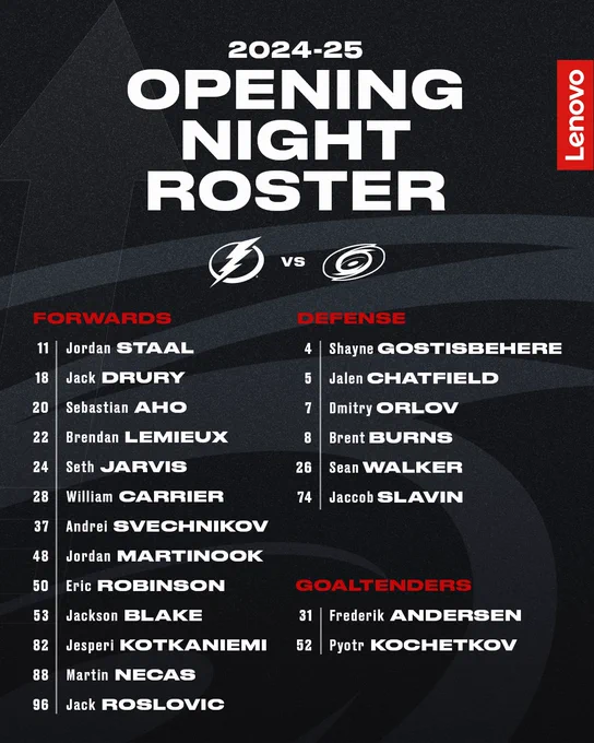 Graphic announcing the Canes 2024-25 Opening Night roster 

Forwards 
Jordan Staal
Jack Drury
Sebastian Aho 
Brendan Lemieux 
Seth Jarvis
William Carrier 
Andrei Svechnikov 
Jordan Martinook 
Eric Robinson 
Jackson Blake
Jesperi Kotkaniemi
Martin Necas 
Jack Roslovic 

Defense
Shayne Gostisbehere
Jalen Chatfield
Dmitry Orlov
Brent Burns
Sean Walker
Jaccob Slavin 

Goaltenders
Frederik Andersen
Pyotr Kochetkov