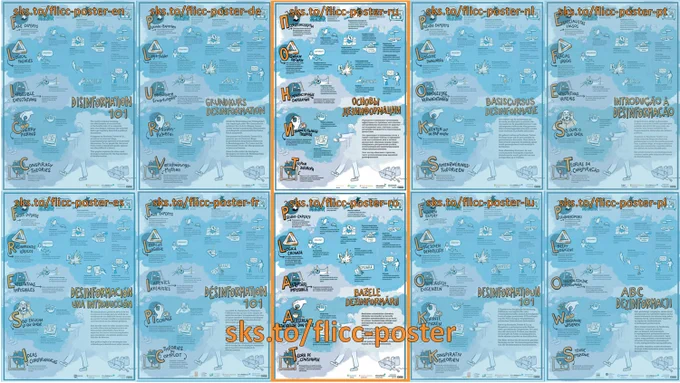 Composite image with all 10 versions of the FLICC poster. Highlighted are the two new translations for Russian (https://sks.to/flicc-poster-ru) and Romanian (https://sks.to/flicc-poster-ro)
