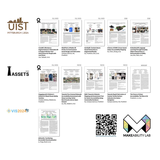 A flyer showing thumbnails of the 11 papers and a QR code to the Makeability Lab website