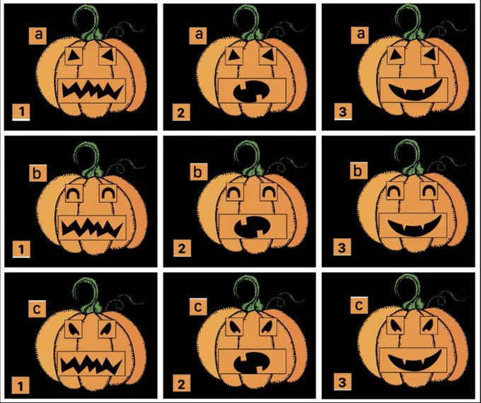 A grid of nine images, 3 by 3. Each showing a slightly different expression on a pumpkin face thanks to moveable bits of paper that slide behind spaces for the eyes and mouth. Each bit of paper has three different eye designs or three different mouths meaning that there are 9 possible facial expressions.