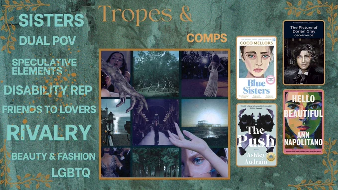 Four book covers of Blue Sisters, The Push, Hello Beautiful and The Picture of Dorian Gray, images of young women and men looking soulful.  A series of images in a grid, a young woman's hand, a devil's hand, spooky trees, a woman on a Catwalk, a woman having her face injected