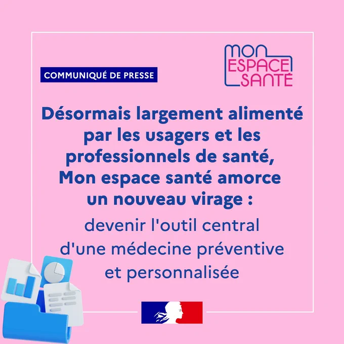 Visuel informatif sur fond rose avec le logo "Mon espace santé" en haut à droite. Le texte annonce : « Communiqué de presse — Désormais largement alimenté par les usagers et les professionnels de santé, Mon espace santé amorce un nouveau virage : devenir l'outil central d'une médecine préventive et personnalisée ». Les icônes en bas à gauche représentent des dossiers et documents médicaux, et un logo gouvernemental français est centré en bas de l'image.