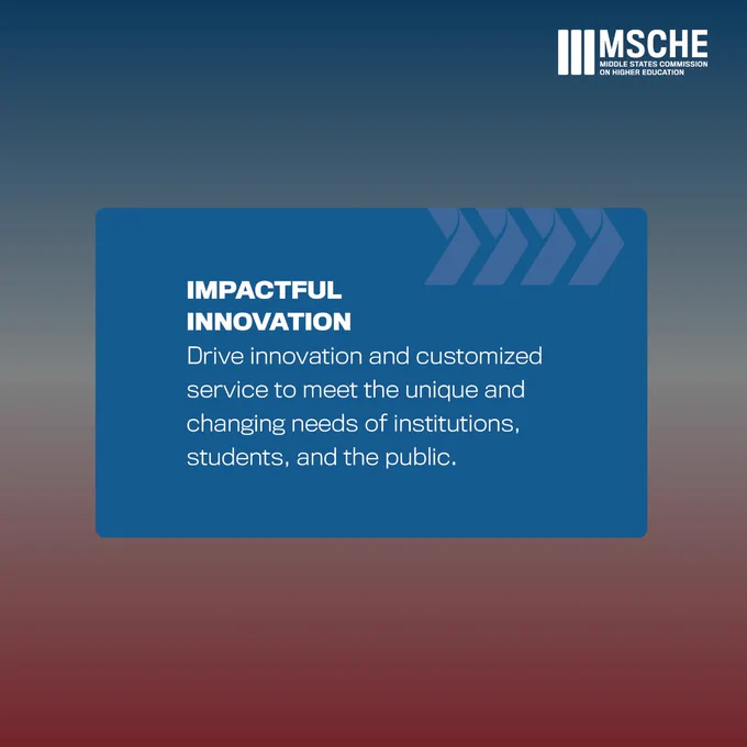 Text on a gradient background of blue, gray, and red. Four arrows point in the right direction. MSCHE logo in the top right-hand corner. The text reads "Impactful Innovation: Drive innovation and customized service to meet the unique and changing needs of institutions, students, and the public."