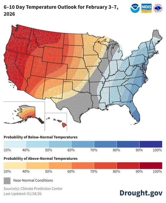 The Climate Prediction Center's 6-10 day temperature outlook favors above-normal temperature for the West and most of the Plains and below-normal chances for the East.