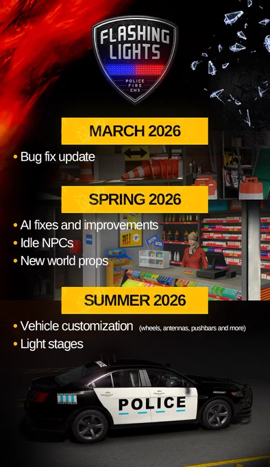 A roadmap infographic for the game Flashing Lights. Images can be seen of cones, a small store and a police car.

It reads...

March 2026
Bug Fix update

Spring 2026
AI fixes and improvements
Idle NPCs
New world props

Summer 2026
Vehicle customisation (wheels, antennas, pushbars and more)
Light stages