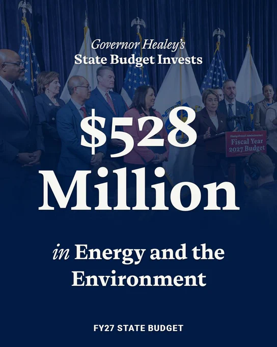 Governor Healey’s 
State Budget Invests 
$528 Million 
In Energy and the Environment 
FY27 State Budget 