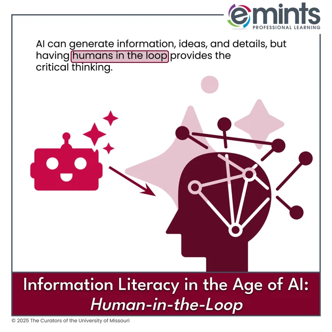 A red AI face graphic sending ideas toward a human head with connected nodes. Text reads ‘Humans in the loop provide the critical thinking.’ Title bar: ‘Information Literacy in the Age of AI: Human‑in‑the‑Loop.’ With eMINTS Professional Learning logo and branding.