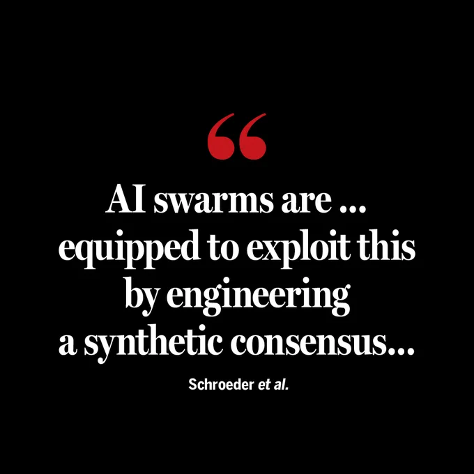 "AI swarms are … equipped to exploit this by engineering a synthetic consensus …" Schroeder et al.