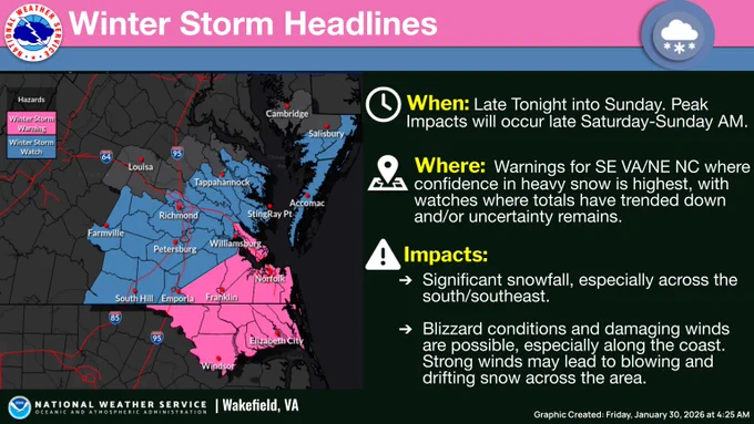 Winter Storm headlines. Winter Storm Warnings for southeast Virginia and  Northeast North Carolina where confidence in heavy snow is highest, with watches where totals have trended down and/or uncertainty remains in central and Northeastern Virginia and Maryland. Timing is Late Tonight into Sunday. Peak Impacts will occur late Saturday-Sunday AM. Significant snowfall, especially across the south/southeast expected. 
Blizzard conditions and damaging winds are possible, especially along the coast. Strong winds may lead to blowing and drifting snow across the area.
