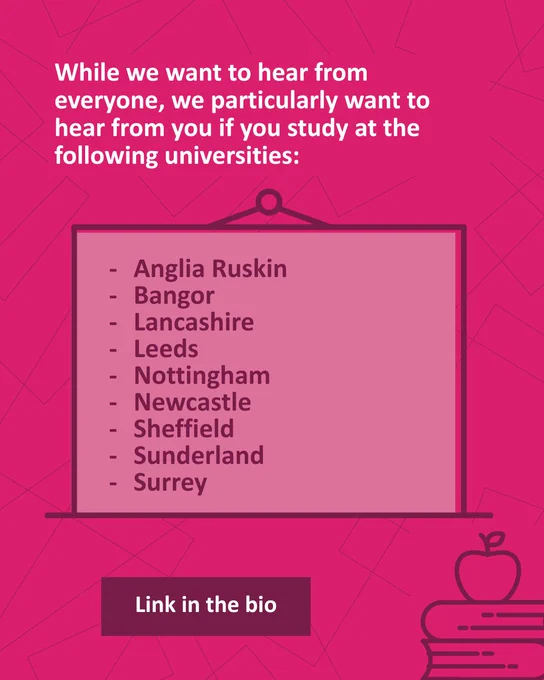 While we want to hear from everyone, we particularly want to hear from you if you study at the following universities:

Anglia Ruskin
Bangor
Lancashire
Leeds
Nottingham
Newcastle
Sheffield
Sunderland
Surrey