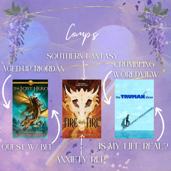 Comps. The Lost Hero- Aged up Riordan. Quest with BFF. Fire with Fire by Destiny Soria- Southern Fantasy. Anxiety Rep. The Truman Show- Crumbling worldview. Is my life real? 