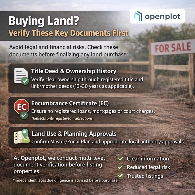 Verify These Key Documents First Before Buying Land 