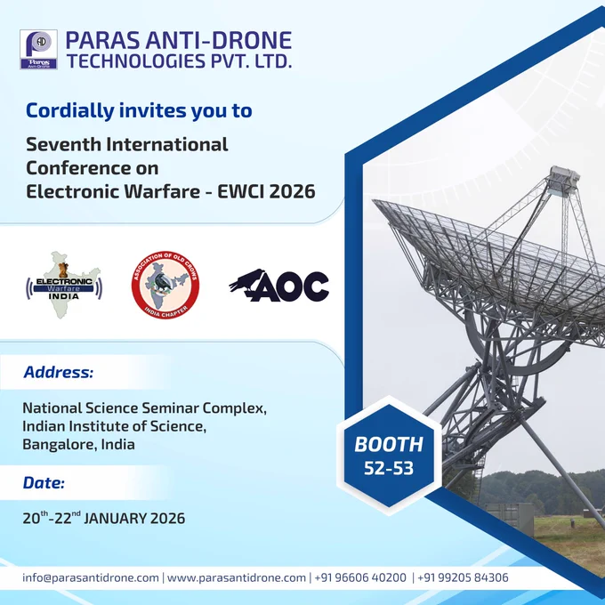 Paras Anti-Drone Technologies Pvt. Ltd. at EWCI 2026