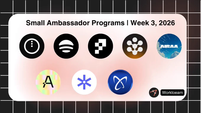 Small Ambassador Programs | Week 3, 2026