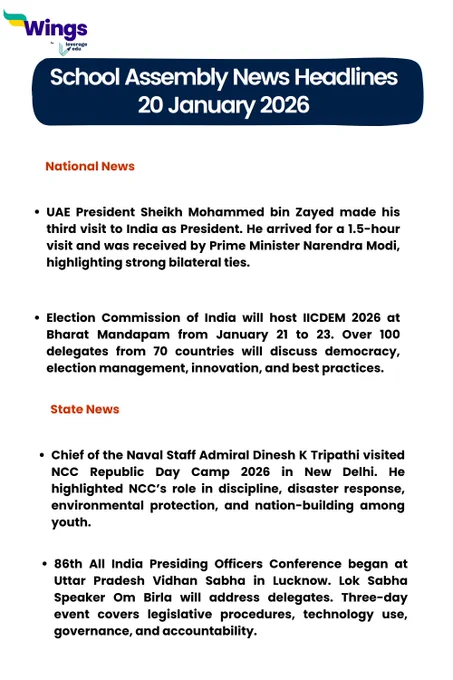 National and State News for 20 January 2026